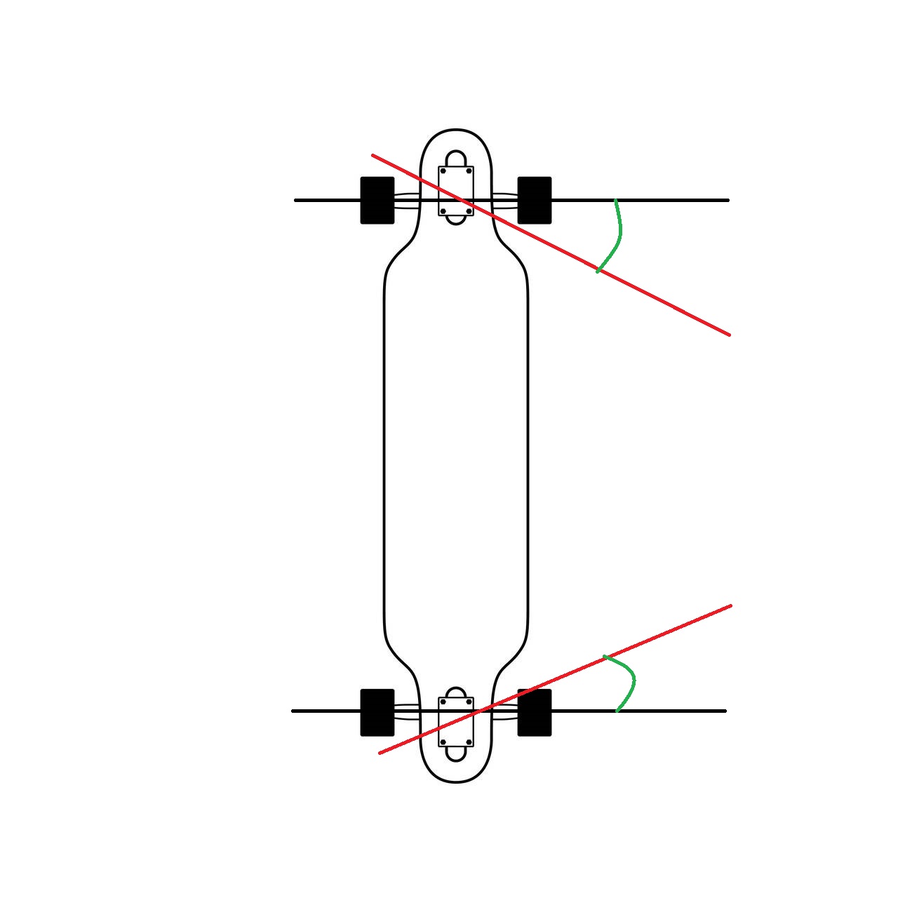 turn angle de braquage des hangers